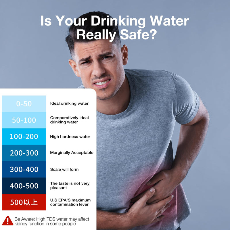 [Australia - AusPower] - 2024 All-New 4 in 1 Tds Meter Digital Water Tester - Accurate and Reliable Turbidity Meters Testing TDS EC & Temp(°C,°F) - 0-9990ppm - Professional Testing for Drinking Water, RO/DI System, etc. White 