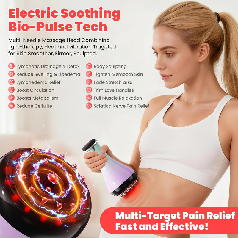 [Australia - AusPower] - Lymphatic Drainage Massager, Anti-Cellulite Massager For Body Cellulite and Thigh & Belly Stretch Marks Reduction, Handheld Massage tools for lymphedema & lipedema, Sciatica Nerve pain relief Devices Colorful 