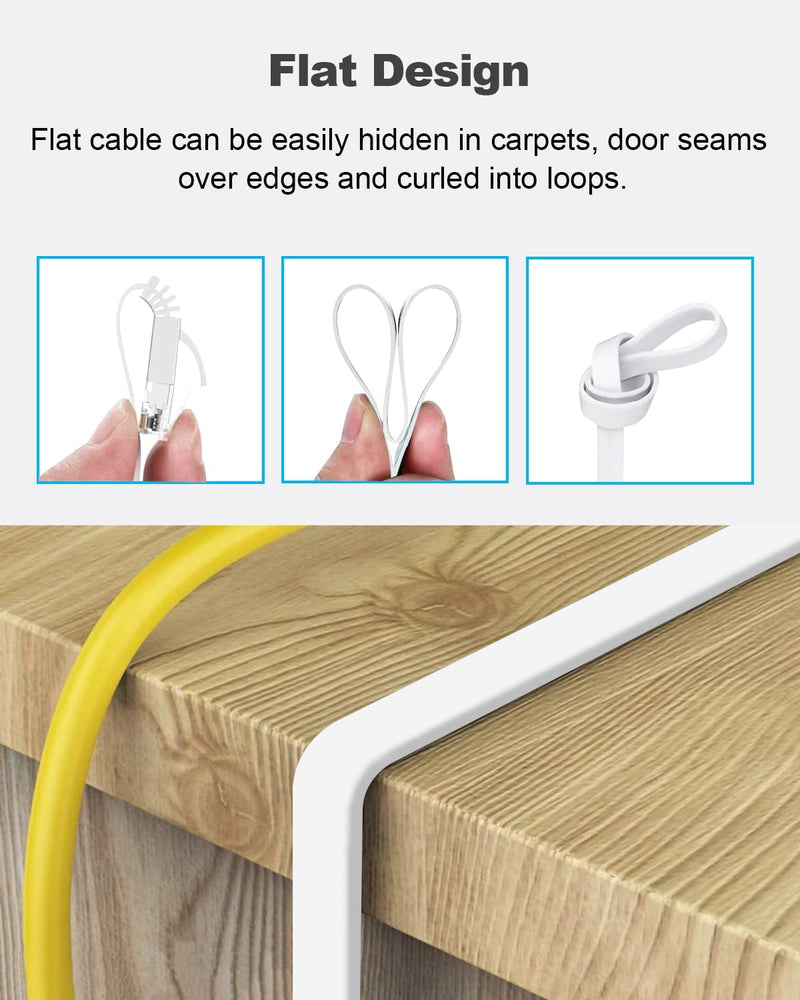 Yauhody CAT 6 Ethernet Cable 15ft 6-Pack White, High Speed Solid Flat CAT6 Gigabit Internet Network LAN Patch Cords, Bare Copper Snagless RJ45 Connector for Modem, Router, Computer(15ft,6P,White) 6 Pack