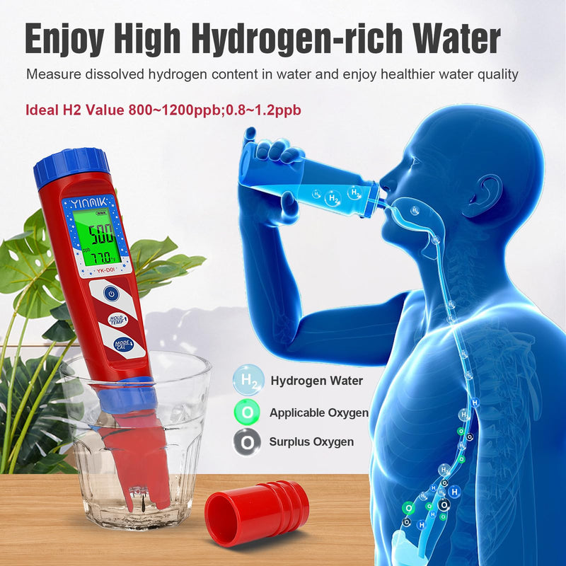 [Australia - AusPower] - Hydrogen Water Tester, pH Tester, Digital pH Meter for Hydrogenated Water,H2 Meter(PPB/PPM), ORP Meter Hydrogen Water Bottle Test, pH ORP Meter for hydroponics/Swimming Pool 
