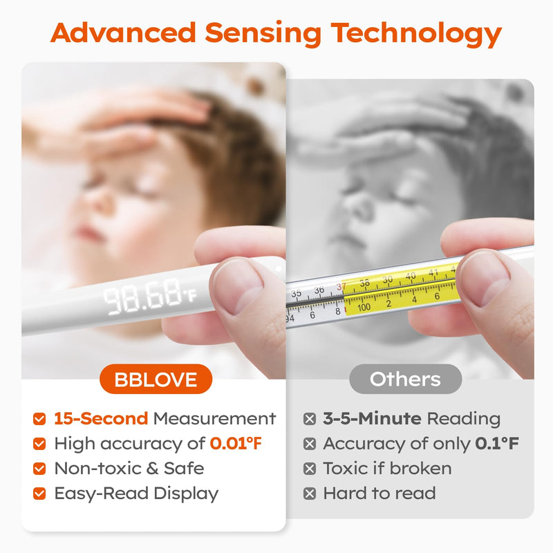 [Australia - AusPower] - Oral Thermometer for Adults and Kids，Rechargeable Fast Reading Digital Thermometer with LED Display，Medical-Grade Accurate Rectal Thermometer for Babies White 