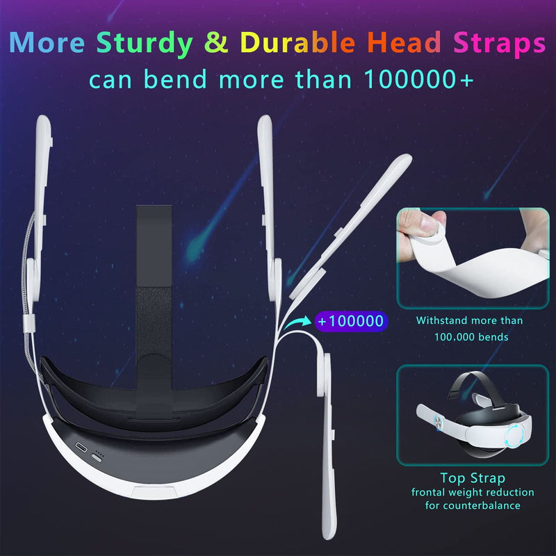 [Australia - AusPower] - Head Strap with Battery for Oculus Quest 2, 10000mAh Battery Pack Extend 8H Playtime, Fast Charging VR Power, Adjustable Elite Strap Replacement Accessories for Oculus/Meta Quest 2 