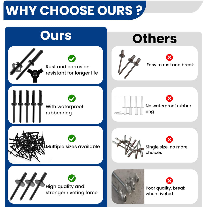 [Australia - AusPower] - 60Pcs Tri-Fold Rivets, Tri Grip Aluminum Pop Blind Rivets with Waterproof O Rings for Industries Automobiles Kayak Sailboat & Furniture 3 Sizes (3/16'' x 5/8'', 3/16'' x 4/5'', 3/16" x 1") 