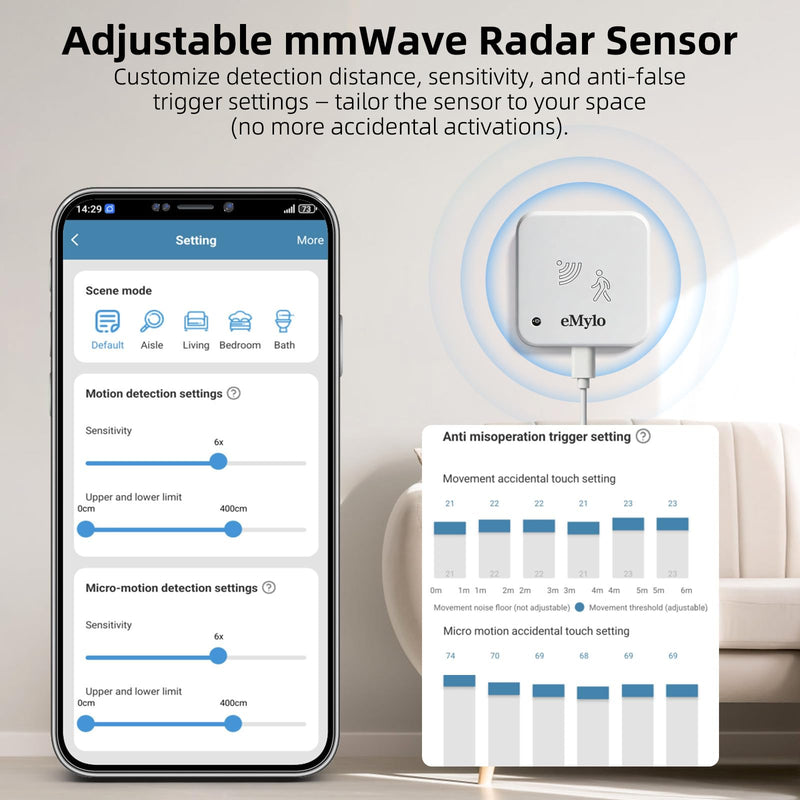 eMylo WiFi mmWave Human Presence Sensor 2 Pack, No Hub Required, 24GHz Radar Occupancy Detector with Lux Light Sensor, Auto Light Control, Works with Smart Life App for Bedroom Bathroom Home
