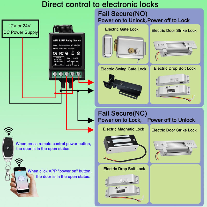 [Australia - AusPower] - Wireless Remote Switch - Remote + App Dual Control for Door Systems,Electric Locks | for Light Switch,Electric Strike Lock, Electric Magnetic Lock,Electric Bolt Lock(Dry Contact Relay Switch) 