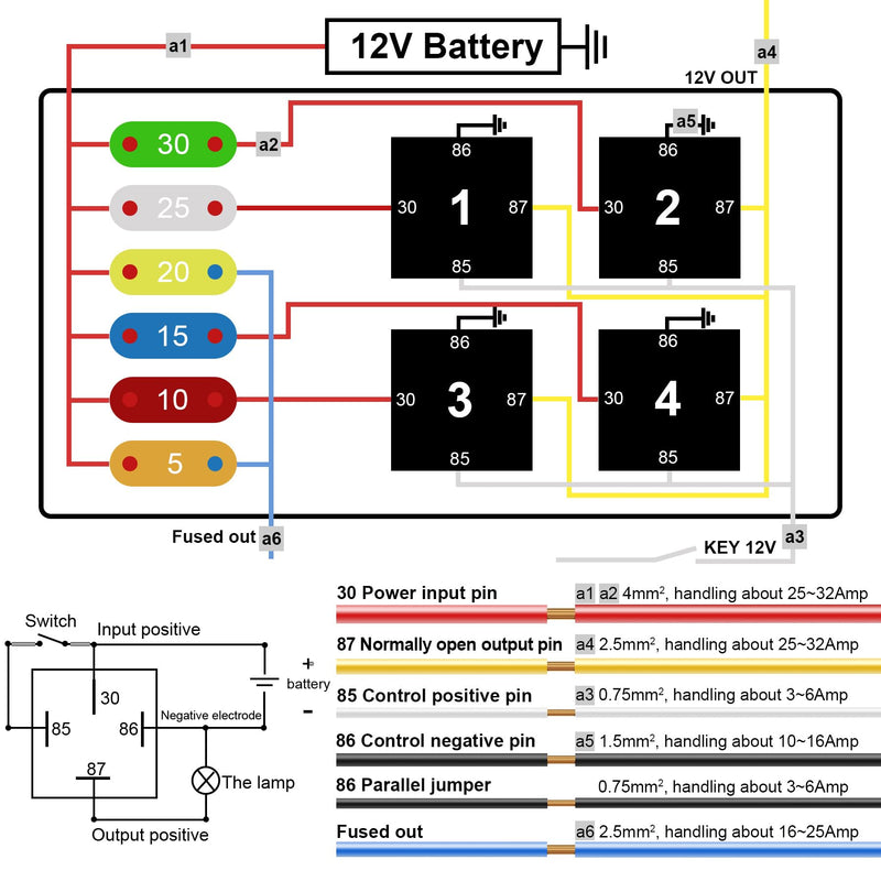 [Australia - AusPower] - 12V Pre-Wired Fuse Relay Box, 4 Relays and 6 ATC/ATO Blade Fuses, 4-Pin 40A Relay Block and Kit, for Cars Truck Marine Boat Jeep 6Way 4Relays 6Fuses 