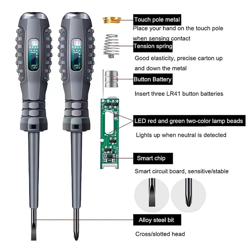 [Australia - AusPower] - 2-in-1 High Torque Strong Magnetic Flathead Phillips Screwdriver Electricity Detector Electric Non-Contact Voltage Tester Pen Electrical Current Power Circuit Live Wire Electrician Tester (F+P) F+P 