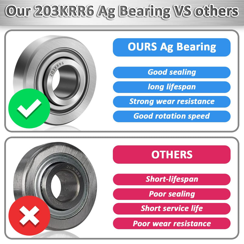 [Australia - AusPower] - 203KRR6 Special Ag Bearing 0.64" ID x 1.8504" OD x 0.472" W Replaces 203RRH10 6095 1126056 202-1942-215 F60616 F7293 626899R91 051-185 AP26 