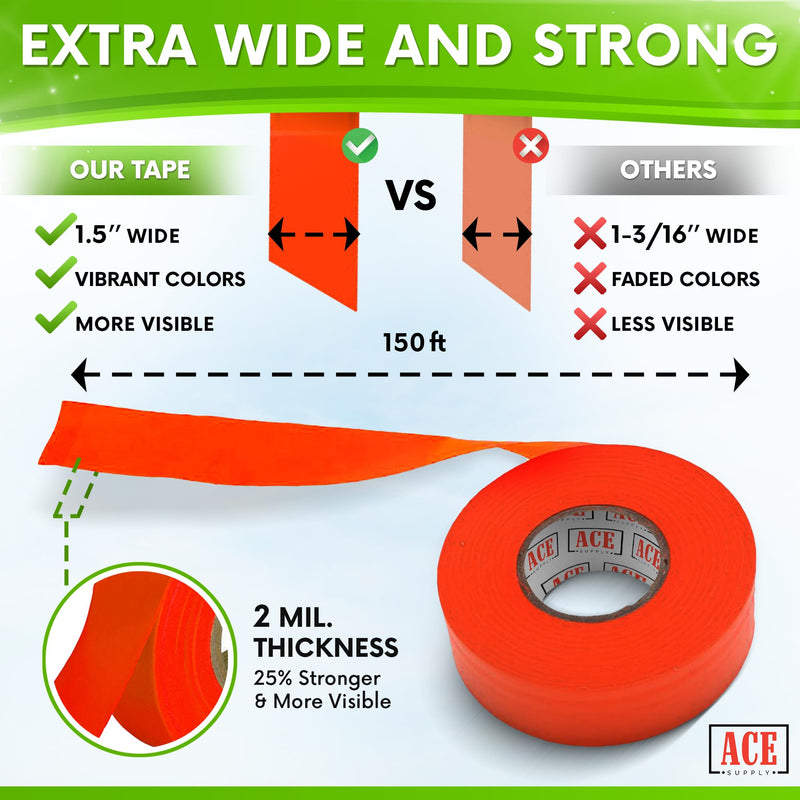[Australia - AusPower] - Orange Flagging Tape Survey Tape - Non-Adhesive Surveyors Tape - 2 Pack - 1.5" Width, 150' Length, 2 Mil - Marker Tape Flagging Ribbon Fluorescent Orange 