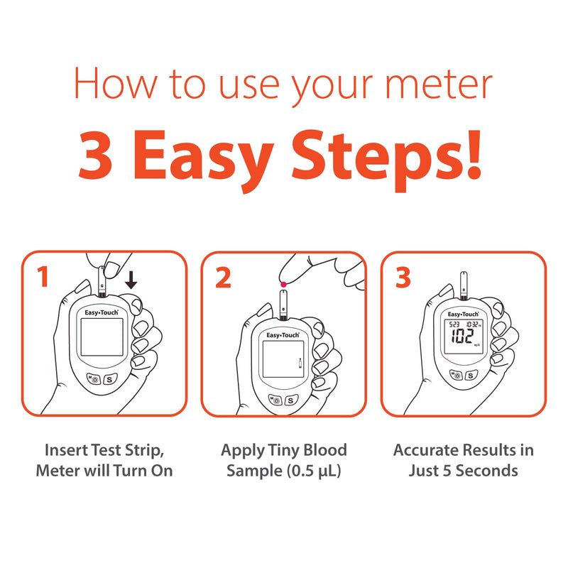 Easy Touch Glucose Test Strips (50ct) 50 Count (Pack of 1)
