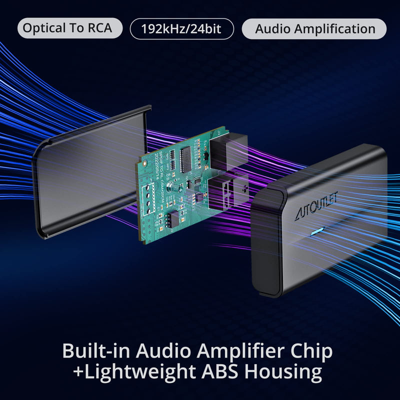 [Australia - AusPower] - AUTOUTLET 192kHz DAC Digital to Analog Audio Converter 7ft/2.1m Digital Audio Optical to RCA Male Cable for HDTV, DVD, Blu-Ray Players and Game Consoles 