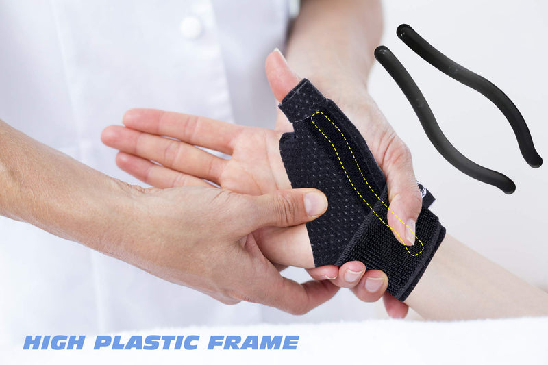 [Australia - AusPower] - Dr.Welland Reversible Thumb & Wrist Stabilizer splint for BlackBerry Thumb, Trigger Finger, Pain Relief, Arthritis, Tendonitis, Sprained and Carpal Tunnel Supporting, Lightweight and Breathable S/M 