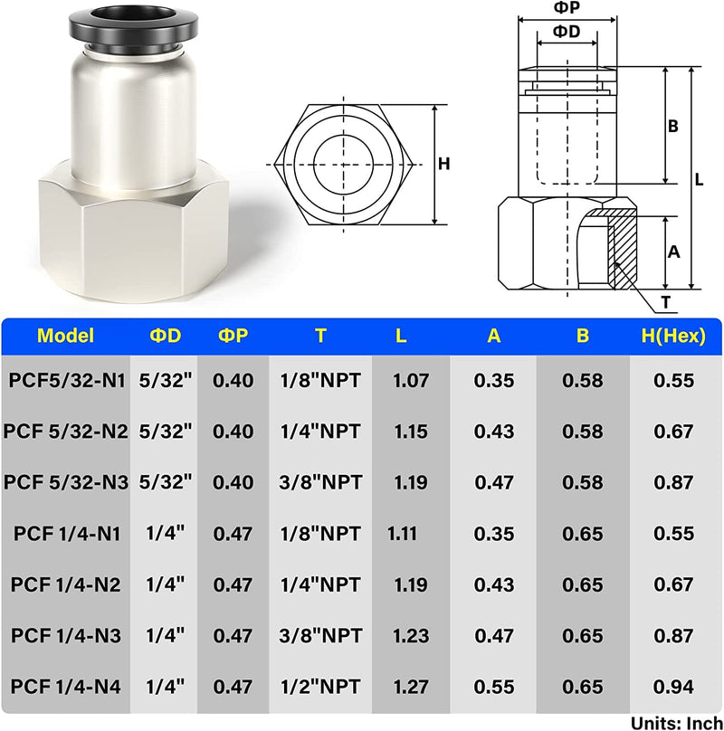 [Australia - AusPower] - TAILONZ PNEUMATIC Female Straight 1/4 Inch Tube OD x 1/4 Inch NPT Thread Push to Connect Fittings PCF-1/4-N2(Pack of 10) 1/4"OD-1/4"NPT 