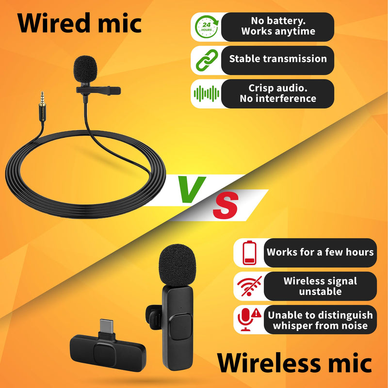 [Australia - AusPower] - PowerDeWise Professional Grade 2 Lavalier Clip-On Microphones Set for Dual Interview - Double Lav Lapel Microphone - Use for iPhone Phone Camera - Video Recording Noise Cancelling 3.5mm Mic Black 