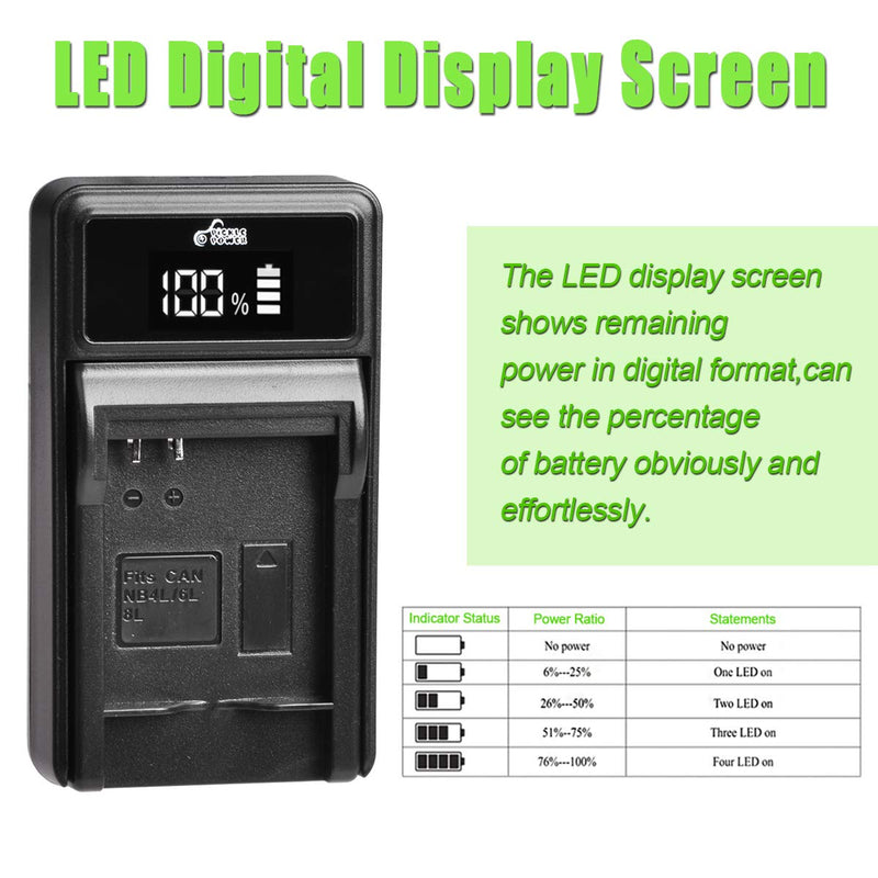 [Australia - AusPower] - Pickle Power NB-4L Battery and LED Display Charger for Canon PowerShot ELPH 100 HS 300 HS 330 HS 310 HS SD1000 SD1100 is SD1400 is SD200 SD30 SD300 SD40 SD400 SD600 SD750 2 battery +LED display charger 