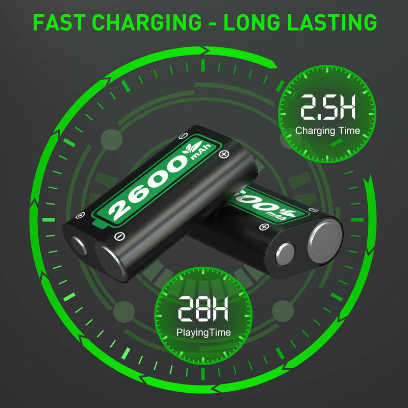 [Australia - AusPower] - Ukor Fast Charging 2x6200mWh(2x2600mAh) Rechargeable Battery Packs with Charger for Xbox One/Xbox Series X|S Xbox One S/Xbox One X/Xbox One Elite Wireless Controller, Lasting Intelligent Protection 