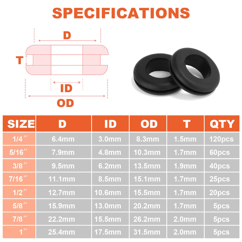 [Australia - AusPower] - PSHZZ 280 PCS Rubber Grommets Kit, Rubber Hole Grommet Gaskets Assortment for Wiring, Wire, Automotive, Firewall, Sheet Metal, Hardware Repair, 8 Sizes 1/4" 5/16" 3/8" 7/16" 1/2" 5/8" 7/8" 1" 