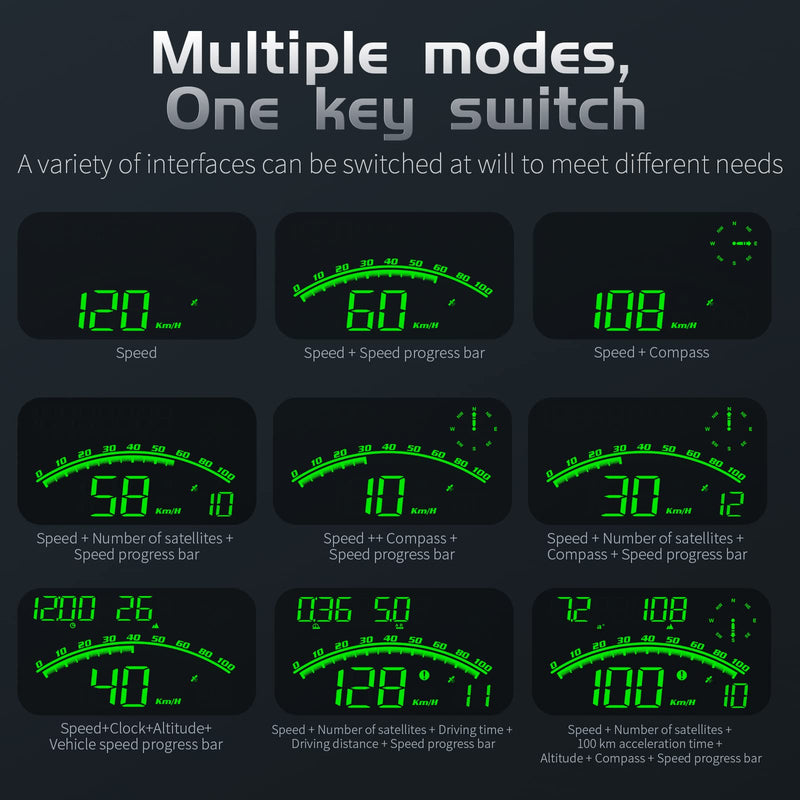 [Australia - AusPower] - Digital GPS Speedometer, HUD Head Up Display for Car, Upgraded 5.5" Large-Screen, Suitable for All Vehicles GREEN 
