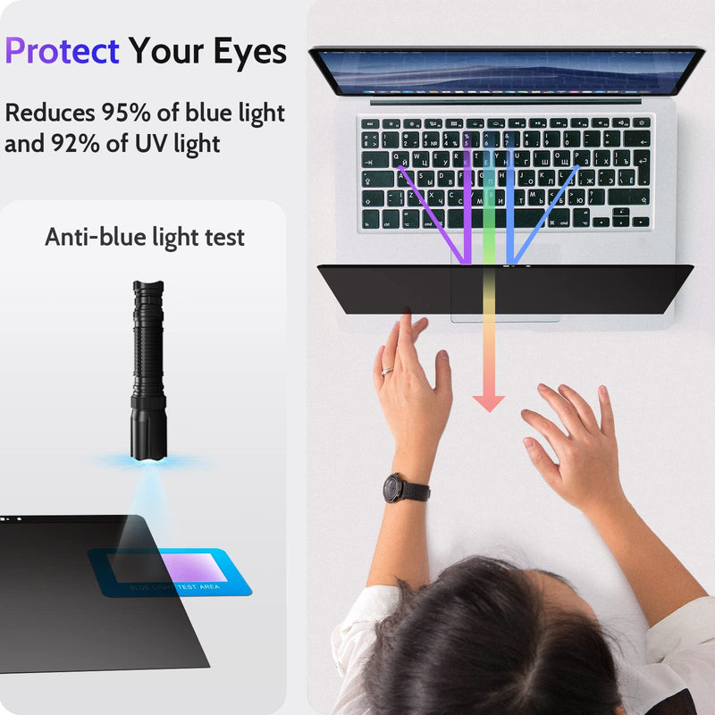 [Australia - AusPower] - Privacy Screen MacBook Air 13 Inch (2010-2017), Magnetic Removable Anti Blue Light Glare Peep Filter Black out Screen Protector for Mac 13In Laptop Model (A1369, A1466) MacBook Air 13 Inch(2010-2017) 