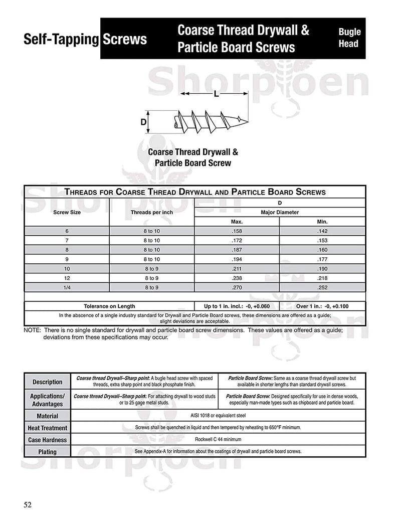 [Australia - AusPower] - 100-Pack 6 x 1 5/8 Phillips Bugle Head Coarse Thread Drywall-Wood Screw Black Phosphate Particle Board BC-0626CPG 100 6 x 1-5/8 Black 