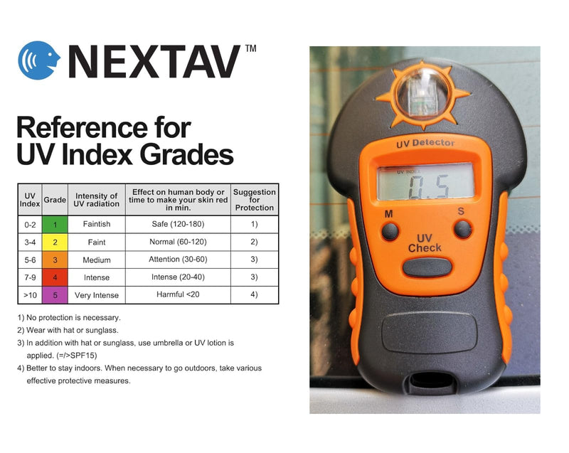 [Australia - AusPower] - UV Detector for Measuring Sun Light UV Level - Portable Handheld Sun Light UV Detector (3A) 
