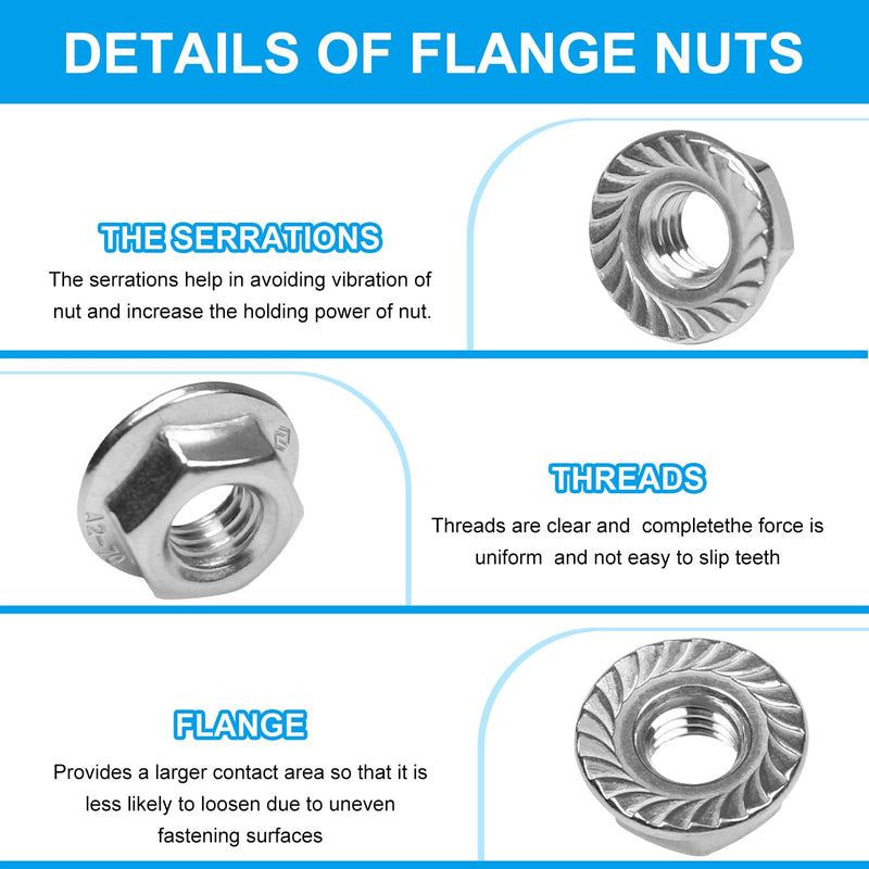[Australia - AusPower] - Yinpecly 1/4-20 Serrated Flange Hex Nuts,1/4" Hexagon Flange Nuts,UNC Nuts Fasteners, 304 Stainless Steel,Full Thread, Hex Drive, Replacement Nut for Industrial Construction Fasteners, 50 Pack 