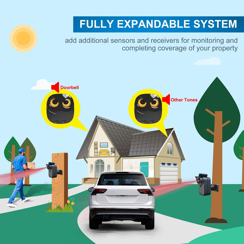 [Australia - AusPower] - Driveway Alarm- 1/2 Mile Long Range Wireless Driveway Alarm Outdoor Weather Resistant Motion Sensor&Detector-DIY Security Alert-Monitor&Protect Outdoor/Indoor Property - 1 Receiver and 2 Sensors 1 Receiver+ 2 Sensor 