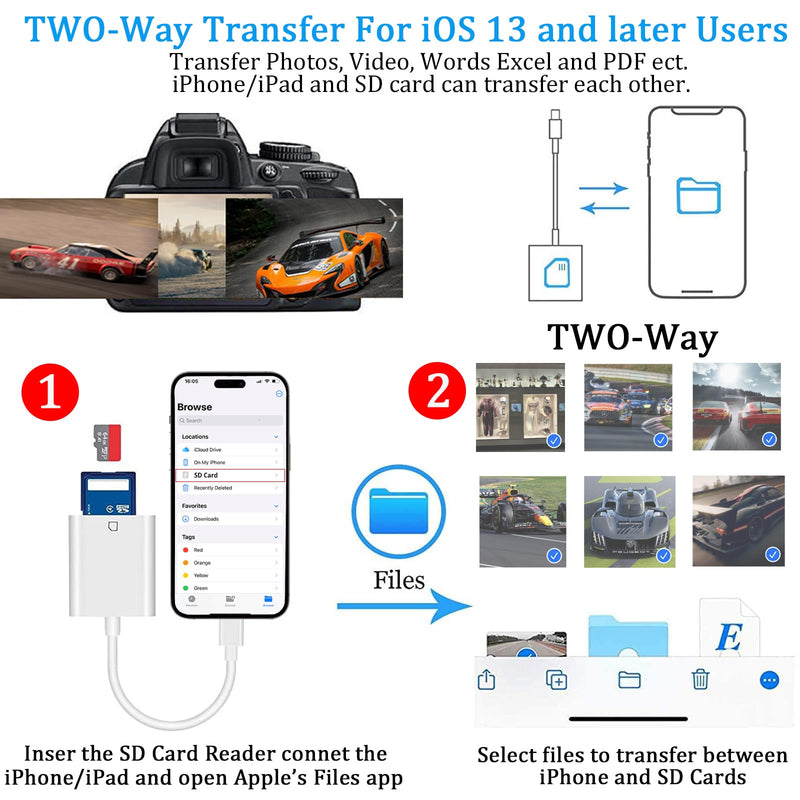 [Australia - AusPower] - (Apple MFi Certified) Lightning to SD Card Camera Reader for iPhone,Trail Camera Viewer SD Memory Card Reader Adapter Compatible with iPhone 14/13/12/11/XS/XR/X/8/7/iPad,Plug and Play 1 Slot 