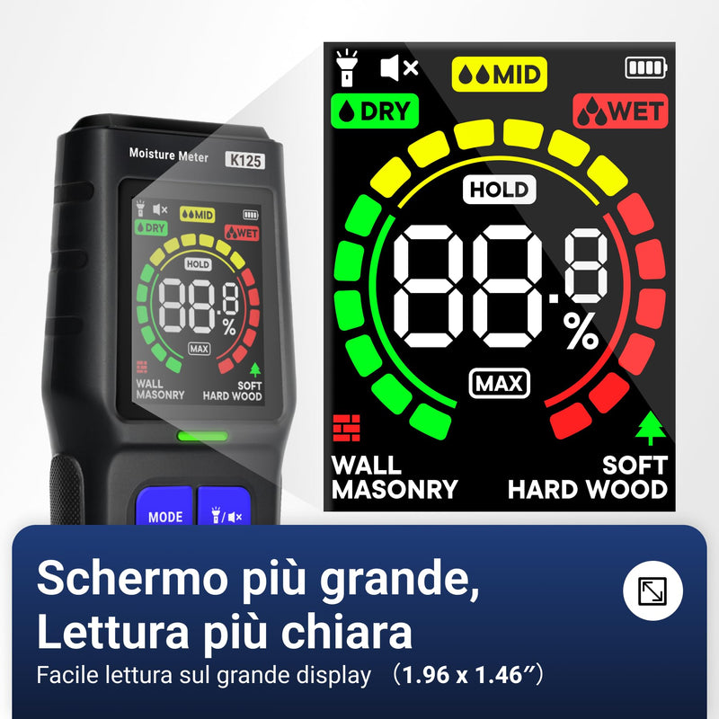 [Australia - AusPower] - Pinless Moisture Meter for Non-Destructive Moisture Detection in Drywall, Wood, and Masonry, Detects up to 3/4-Inch Below Surface 