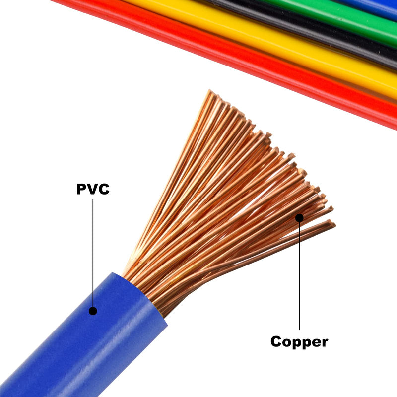 [Australia - AusPower] - WGGE 5PCS Dual Ended Alligator Clips Test Leads Set, 15A Test Lead Wire Cable with Insulators Clips, Heavy Duty Cable with Protective Jack Copper Clamps for Electrical Testing 5 Colors 3.3 ft/1m 