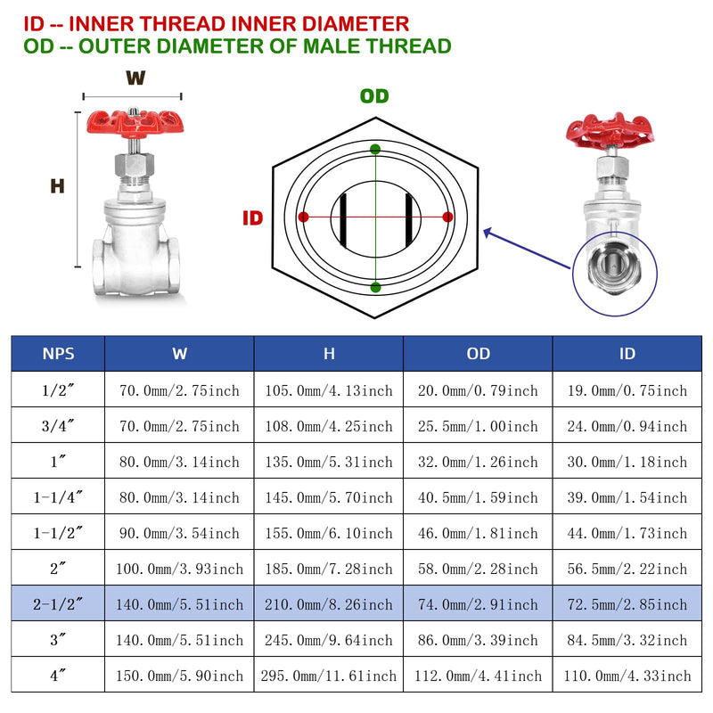 [Australia - AusPower] - NPT 1/2" Stainless Steel Gate Valve, Female x Female Thread Heavy Duty Manual Rotary Sluice Valve with Wheel Handle for Water, Oil, Gas, Industrial Plumbing, and HVAC Systems (1/2", DN15) 1/2"-NPT 