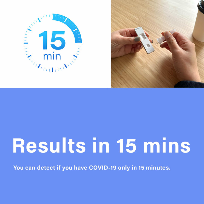 [Australia - AusPower] - OHC Covid Tests For Home Rapid, 2 Tests Per Box, Result in 15 Minutes 