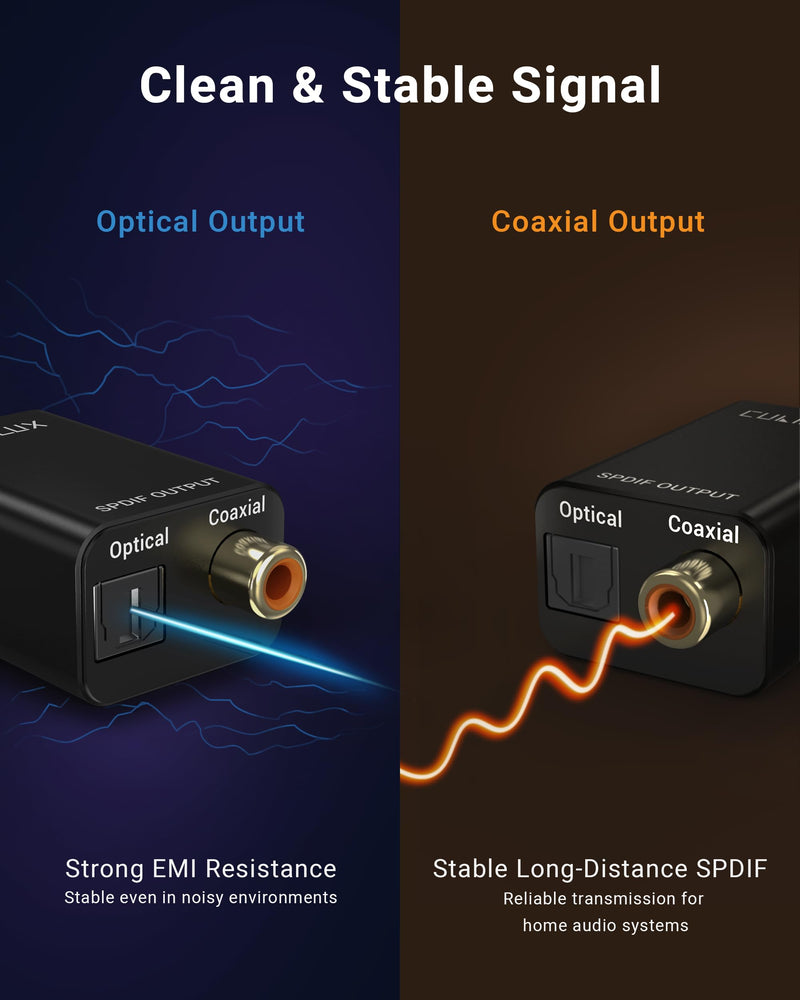 Cubilux USB to Toslink & Coaxial SPDIF Adapter, Supports Stereo & 5.1 Surround Sound, 192kHz/24bit Digital Audio Output, USB Optical/Coax Transmitter for Laptop, PC, AV Receiver, Home Theater