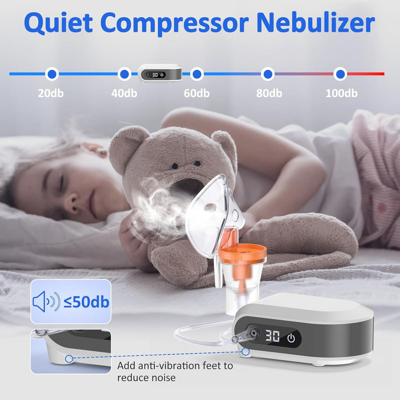 [Australia - AusPower] - Smart Nebulizer for Adults and Kids-Digital Display Nebulizer with Mask, Desktop Compression Nebulizer for Breathing Treatment with Adjustable time, Used Both Home, as Well as on Work 