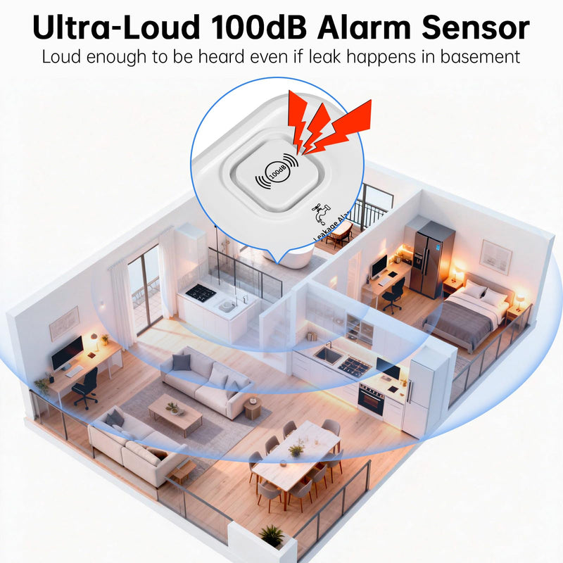 100dB Water Sensor Alarm Water Leak Detector, with Detection Lines, Wireless Tank Level Monitor for Basement,Kitchen,Bathroom (5packs)