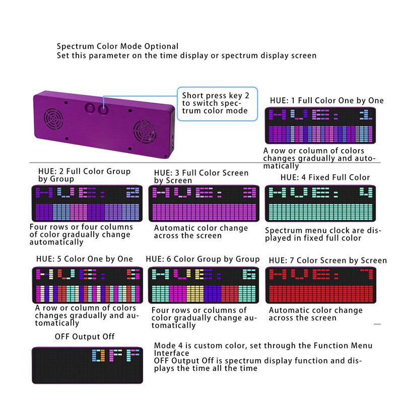 Wakects LED Music Spectrum Display, 16X24 384 RGB LED Music Visualizer with 20 Dynamic Effects, 7 Color Modes for Home and Car Audio Visualizer, Rhythm Analyzer