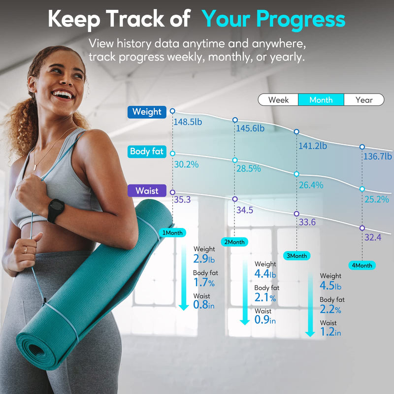 [Australia - AusPower] - arboleaf Digital Body Measuring Tape, 60in Body Tape Measure, Bluetooth Measuring Tape for Body Measurements, Body Fat Measurement Device for Weight Loss, Locking, Retractable 