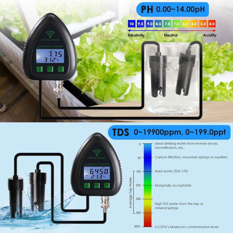 [Australia - AusPower] - Online APP Monitoring WiFi Water Quality Tester pH/TDS/Salt/S.G/Temperature for Aquarium Hydroponics Pool Aquaculture with Easy Calibration 