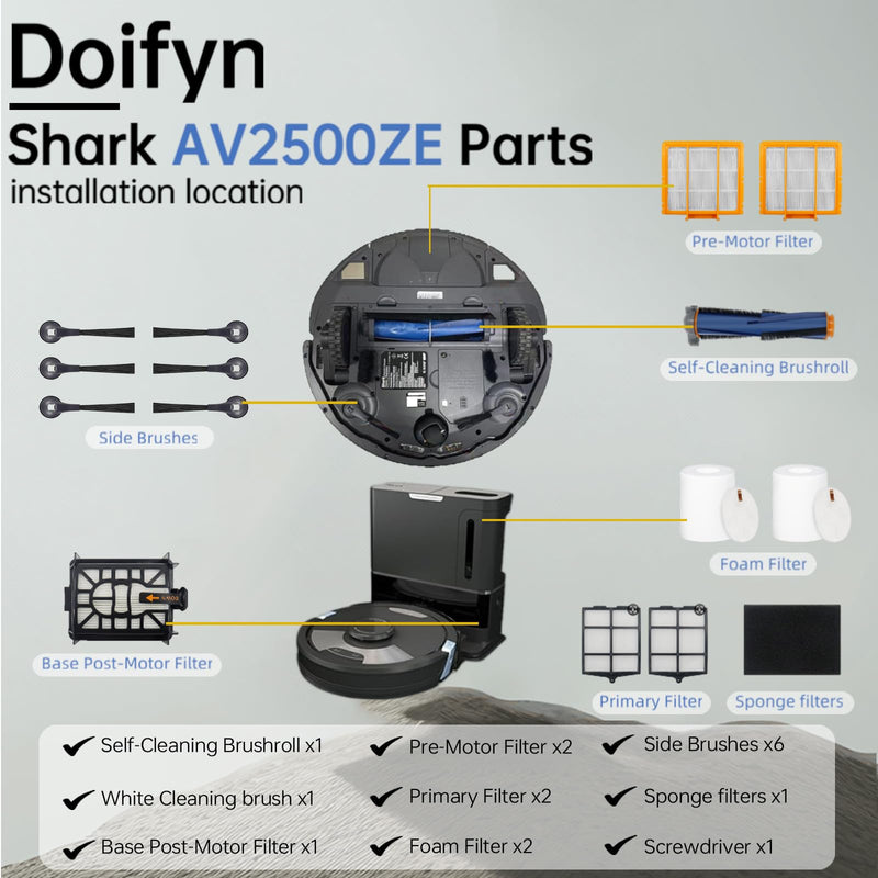 Replacement Parts Compatible with Shark AI AV2501S AV2511AE AV2501AE RV2502AE RV2610WA AV2510AOUS RV2520AOUS Robot Vacuum Cleaner, 1Main Brush, 2 motor pre-filters, 2Foam Filters, 6Side Brushes Complete Kit - 17 Parts