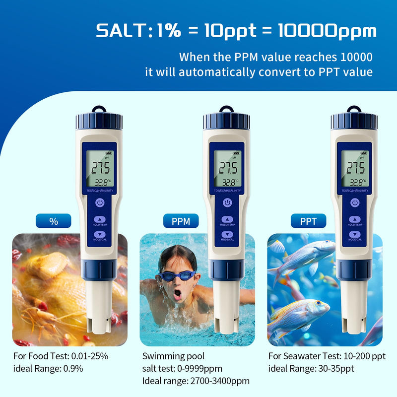 [Australia - AusPower] - ZuanXin Pool pH Meter, 5 in 1 Salinity Tester with PH/Salinity/TDS/EC/Temperature Function, TDS Tester for Drinking Water, Hot Tubs, and Spas bule 