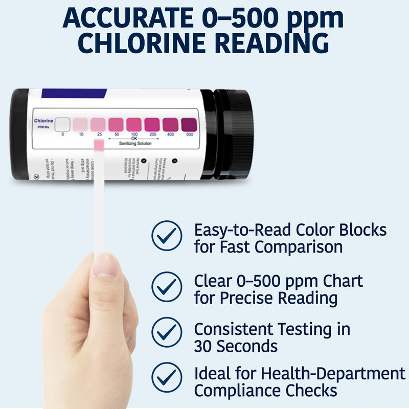 200 Chlorine Test Strips for Food Service 0-500 ppm (Value Pack) - Bleach Sanitizer Test Strips Food Service - Sanitizer Testing Strip - Chlorine Tester - Restaurant Supplies (Pack of 2) 200 Strips (Pack of 2)