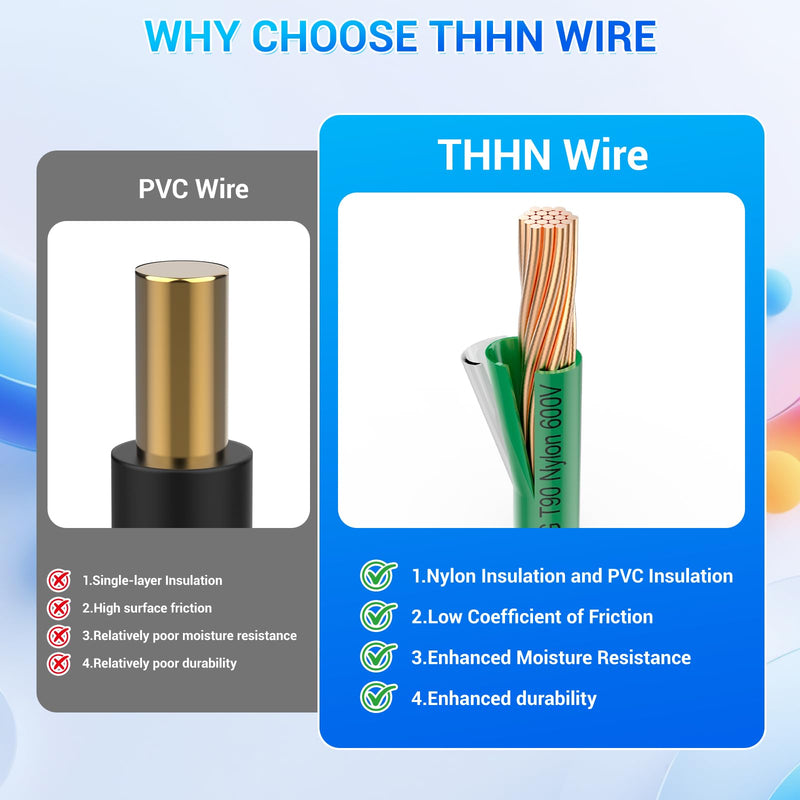 THHN Wire 10 Gauge 50FT, UL83 THHN/THWN-2 10 AWG Cable Stranded Copper with Nylon Jacket and PVC Insulation Building Wires for Residential, Ground, CNC, Panel Wiring, Circuit, Control(600V, Green)