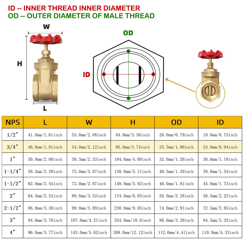 3/4" NPT Brass Gate Valve, Heavy Duty Female x Female Thread Manual Rotary Sluice Valve with Wheel Handle for Water, Oil, Gas, Industrial Plumbing, and HVAC Systems (3/4", DN20) 3/4"-NPT