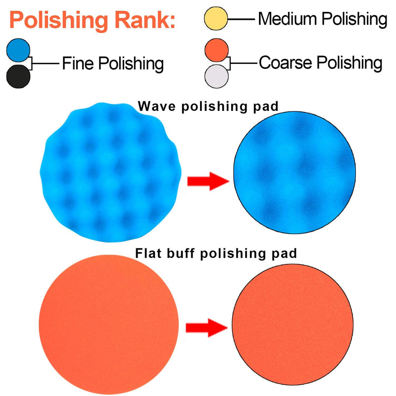 [Australia - AusPower] - SIQUK 9 Pieces Car Buffing Pads 6 Inch Polishing Pads Foam Polisher Pads Car Buffer Attachment for Drill 