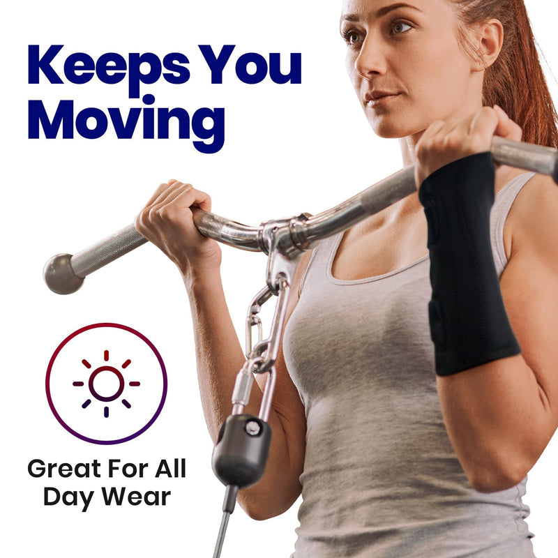 [Australia - AusPower] - Carpal Tunnel Wrist Brace Night Support | Arm Brace Wrist Guard | Wrist Splint & Hand Brace | Carpal Tunnel Syndrome & Wrist Tendonitis Pain Relief Forearm Compression | Men Women (Right Wrist Brace) Fits Most Right 