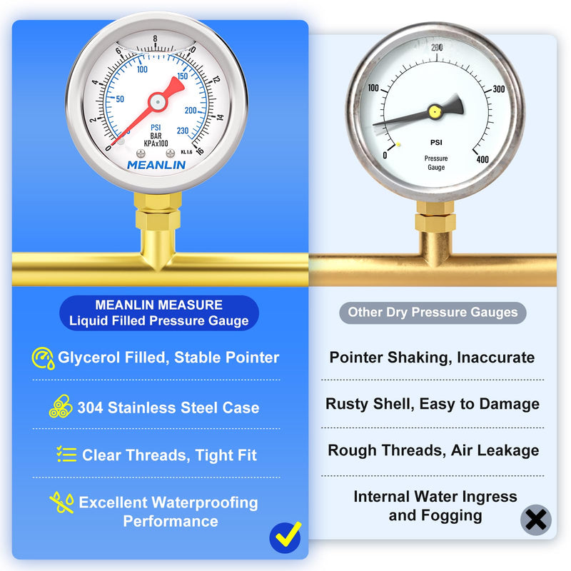 [Australia - AusPower] - MEANLIN MEASURE 0-16BAR/0~230Psi Stainless Steel 1/8" BSP 1.5" Face Dial, Glycerine Filled Pressure Gauge, Liquid Filled, Water Oil Air, Forearm, with 1/8" x 1/4" BSP and 1/8" x 3/8" BSP Hex Socket 0~16BAR/0~230PSI Mounted on the bottom 
