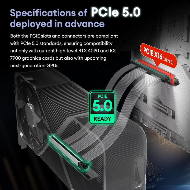 PCIE 5.0 Riser Cable, Gen 5 GPU Graphics Card Extension Cable, PCI-E 16X 128GB/s Compatible with PCIE 4.0 and WRX80/ 90E, RTX4090, RX7900XTX, 200mm