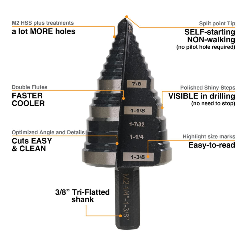 [Australia - AusPower] - 1/4 to 1-3/8 Inch Step Drill Bit Straight Grooved Double Fluted, M2 High Speed Steel Drill bits for Hole Drilling in Stainless Steel, Copper, Aluminum, Wood, Plastic 1/4" - 1-3/8"?Straight) 