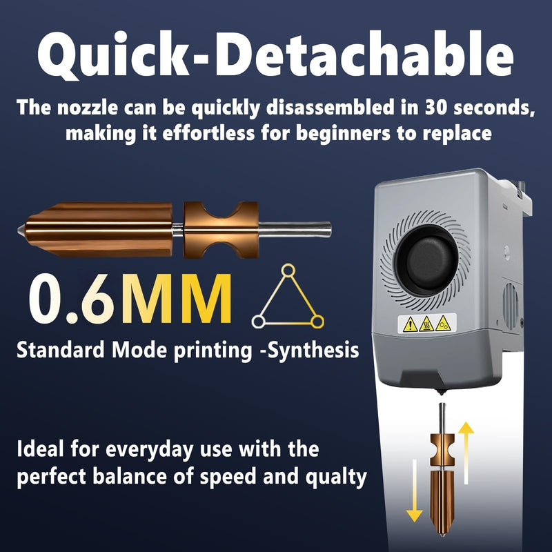 for AD5X Upgraded 0.6mm Hotend Nozzles 2 Packs 3D Printer Assembled Extruder Kits- All Metal Hot End/Printhead Replacement with Detachable Nozzle, Extra 3PCS Silicone Sock+ PCS3Nozzle Brush 2 PCS-0.6MM