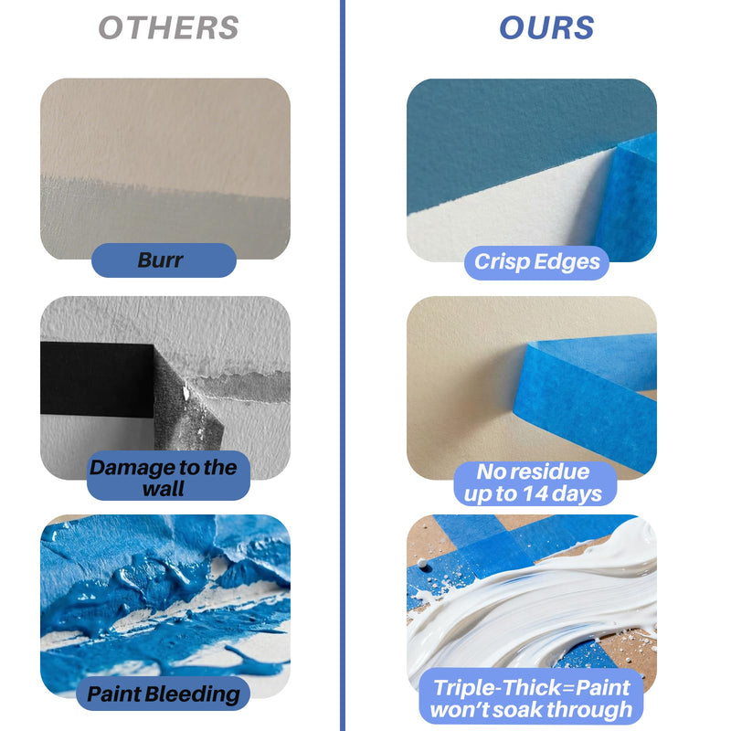 Blue Painters Tape 1 Inch Wide with Bonus Scraper Tool Included, 4 Rolls Blue Tape,3 Times Thicker,Clean Removal Painters Tape (132yd =0.98IN*33yd*4) , No Wall Damage Masking Tape,No Residue